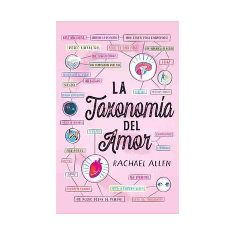 Rachael Allen | La Taxonomia Del Amor